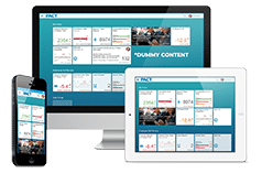 ERP Module | Pactsoft ERP Software in Saudi